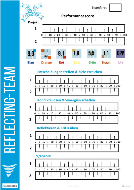 Plakat Reflecting Team für Top Works & Top Lead