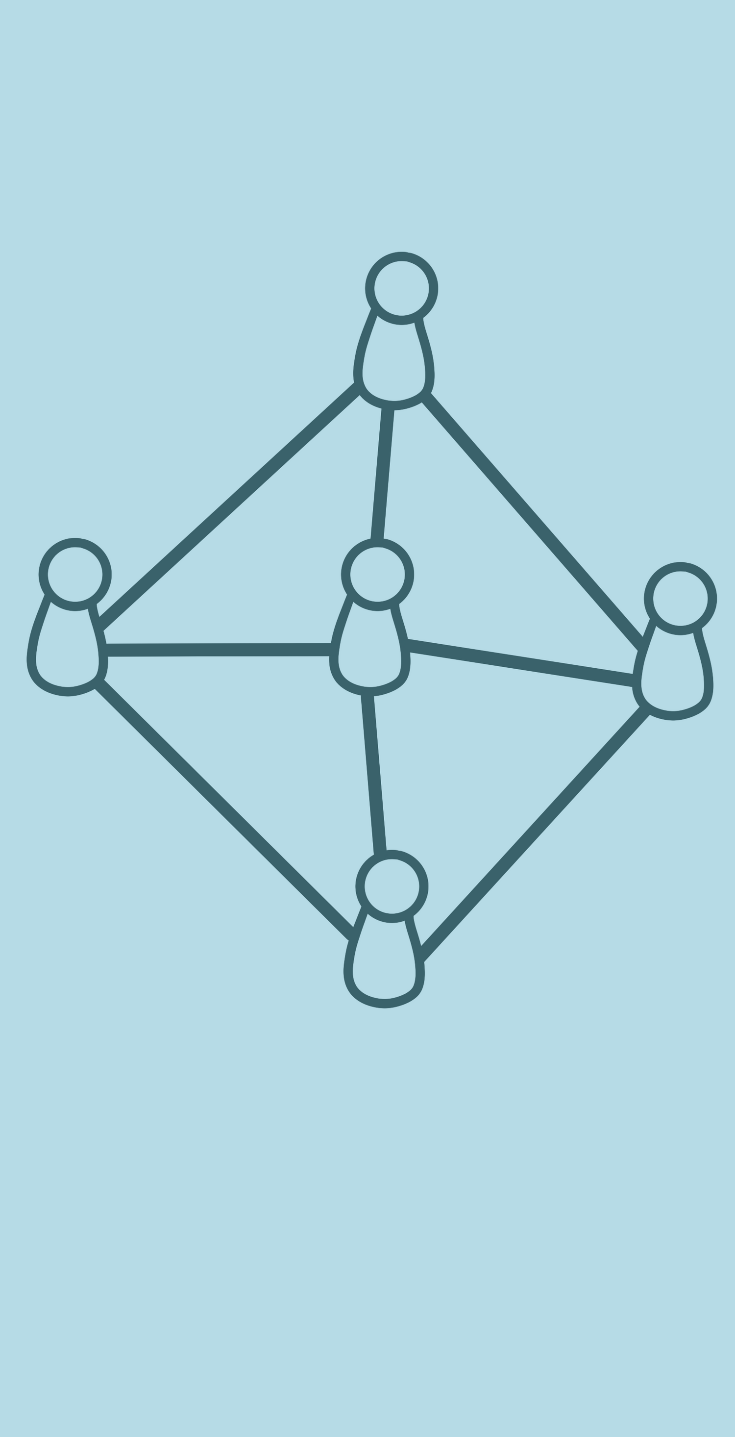 Know-how + Verstetigung