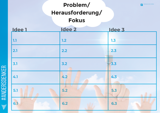 HZ 6-3-5 Methode DIN4