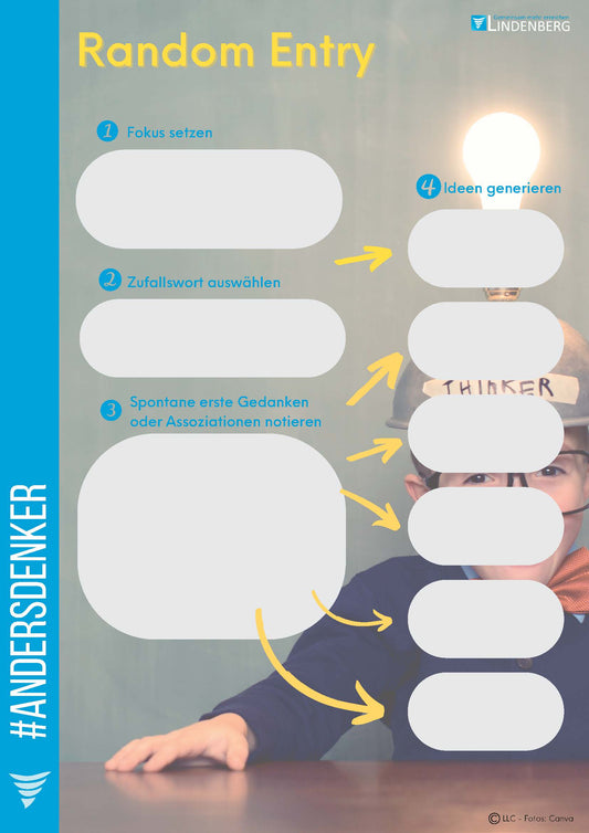 HZ Random Entry DIN4